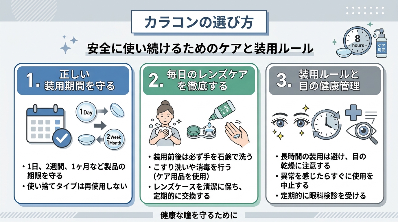 安全に使い続けるためのケアと装用ルール