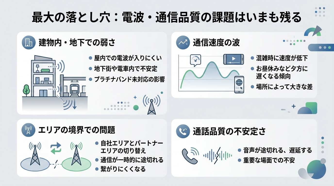 最大の落とし穴:電波・通信品質の課題はいまも残る