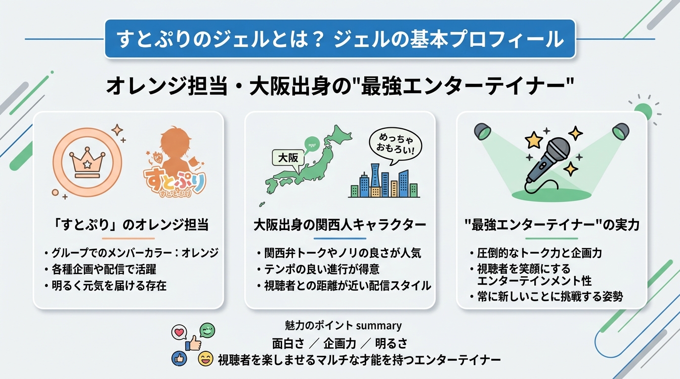 ジェルの基本プロフィール|オレンジ担当・大阪出身の"最強エンターテイナー"