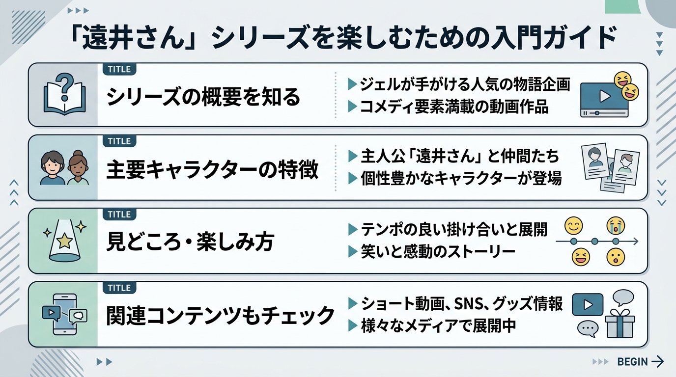 「遠井さん」シリーズを楽しむための入門ガイド